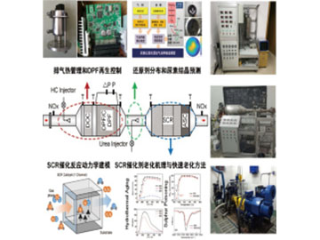 发动机排放及后处理技术