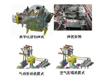 气动/内燃多模式发动机