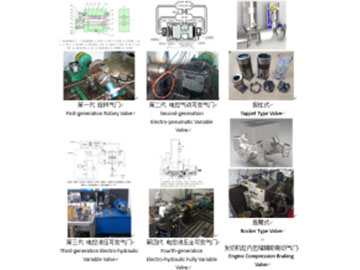 可变气门机构开发