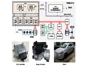 增程式电动车能量管理及动态控制算法研究